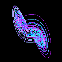 anim_lorenz.png.gif