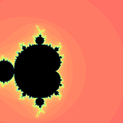 Zoom sur l'ensemble de Mandelbrot
