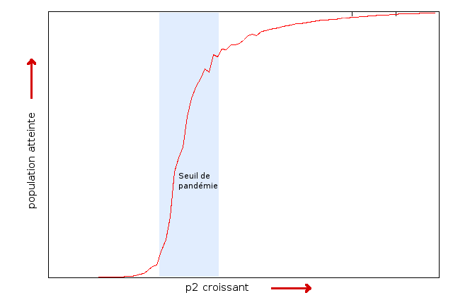 pandemie.png